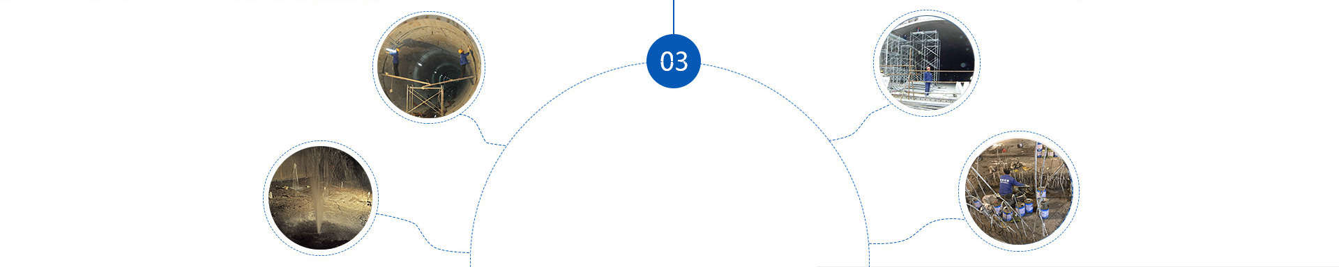 眾多客戶選擇四川童燊防水工程有限公司防水的理由
